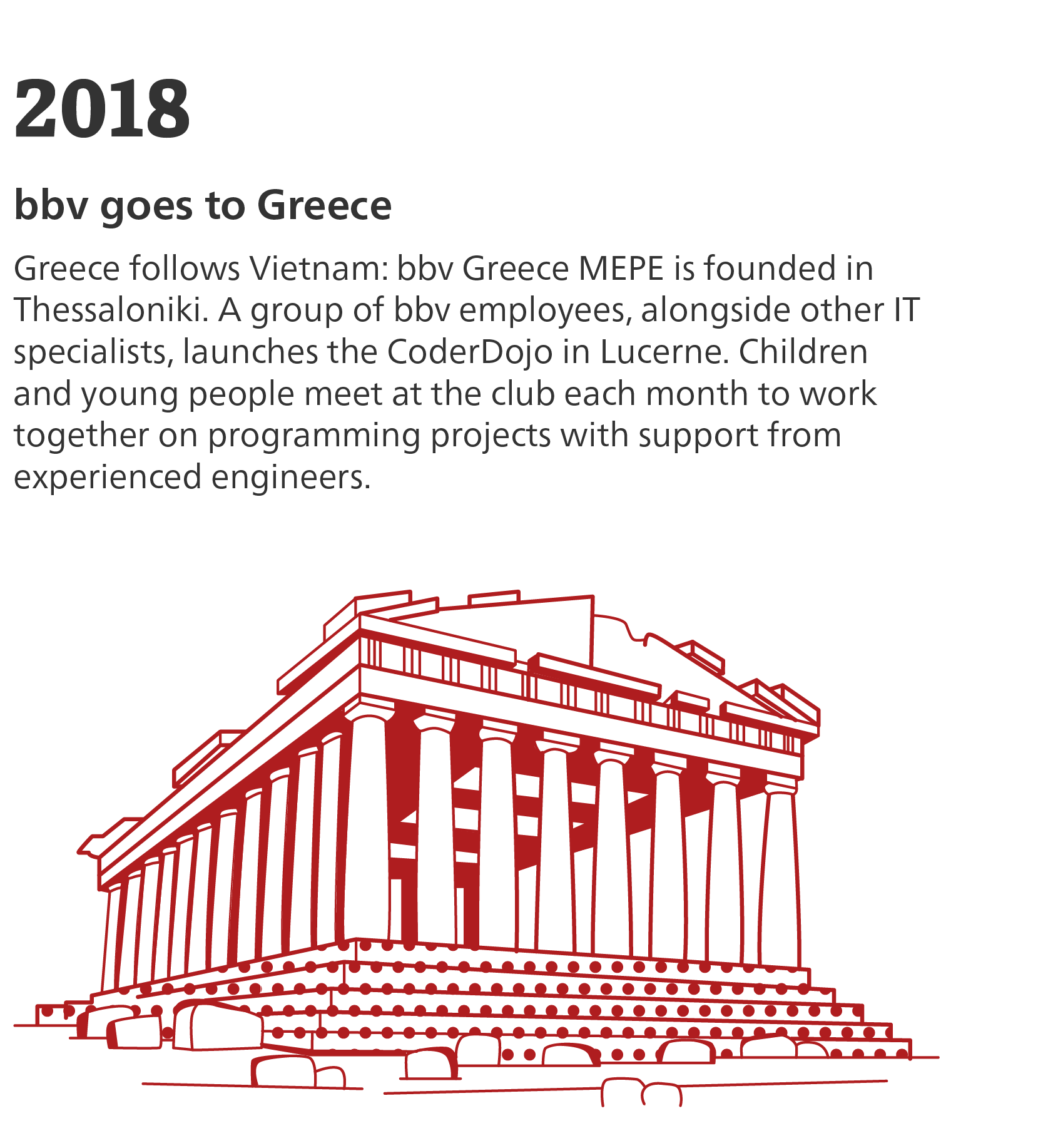 bbv history greece 2018