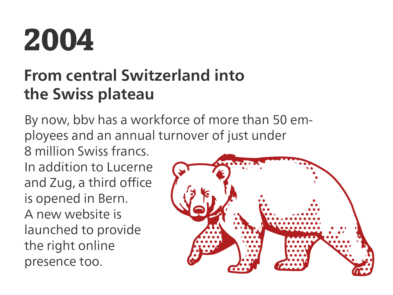 bbv history from central suisse to the plateau